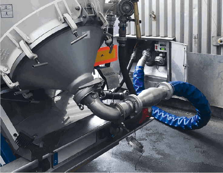 Filter zur Be- und Entladung von Tankfahrzeugen