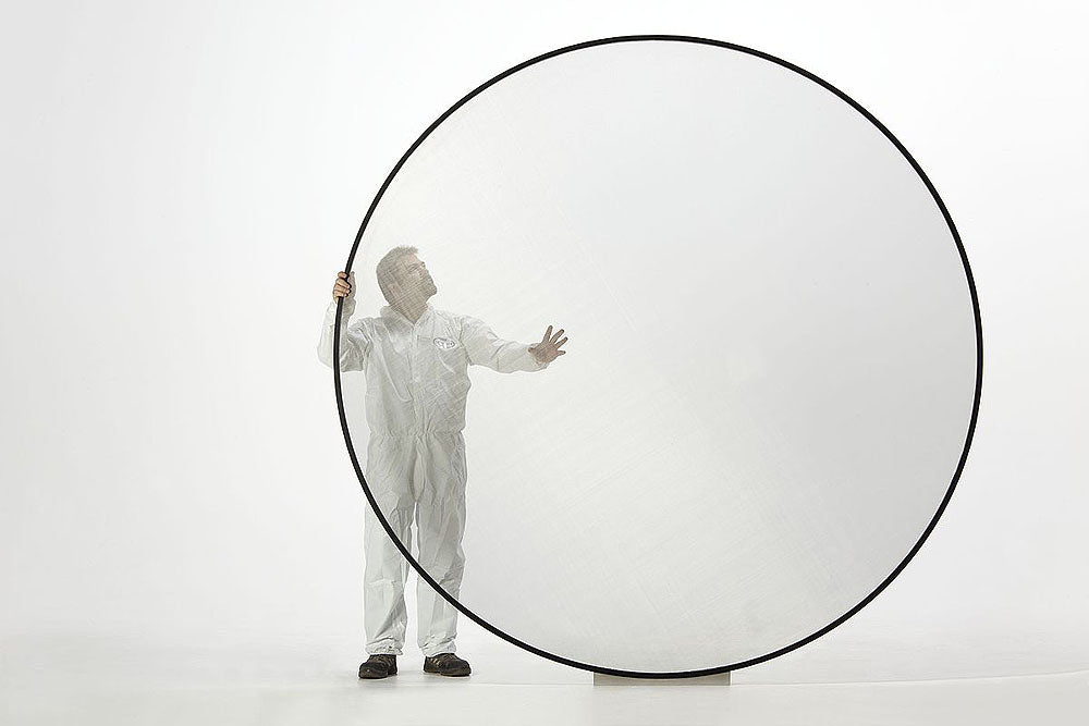 Industriesiebe und Siebspann-Service